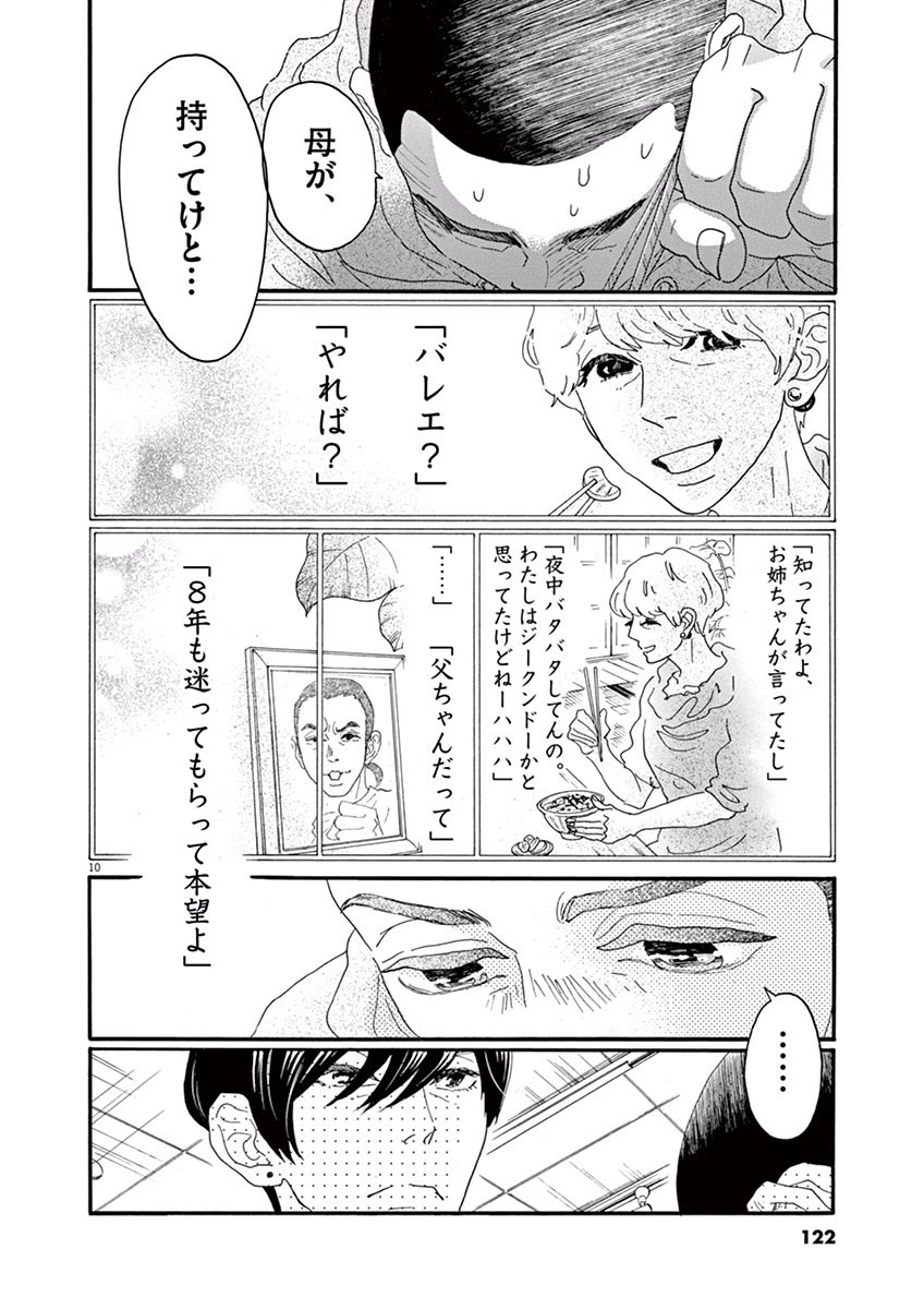 Dance Dance Danseur Chap 15 - Next Chap 16