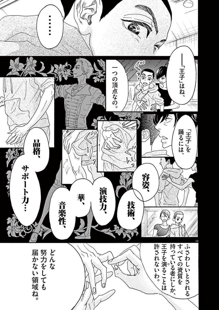 Dance Dance Danseur Chap 15 - Next Chap 16