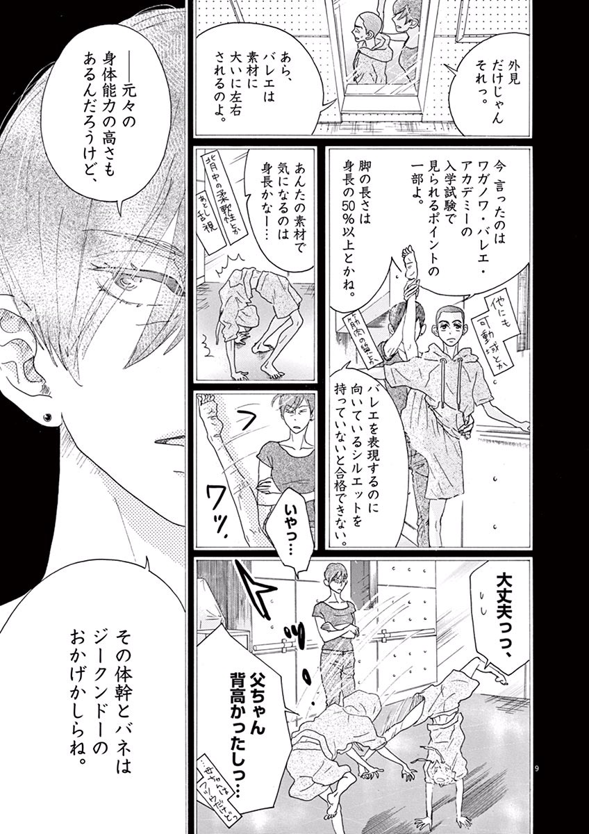 Dance Dance Danseur Chap 16 - Next Chap 17
