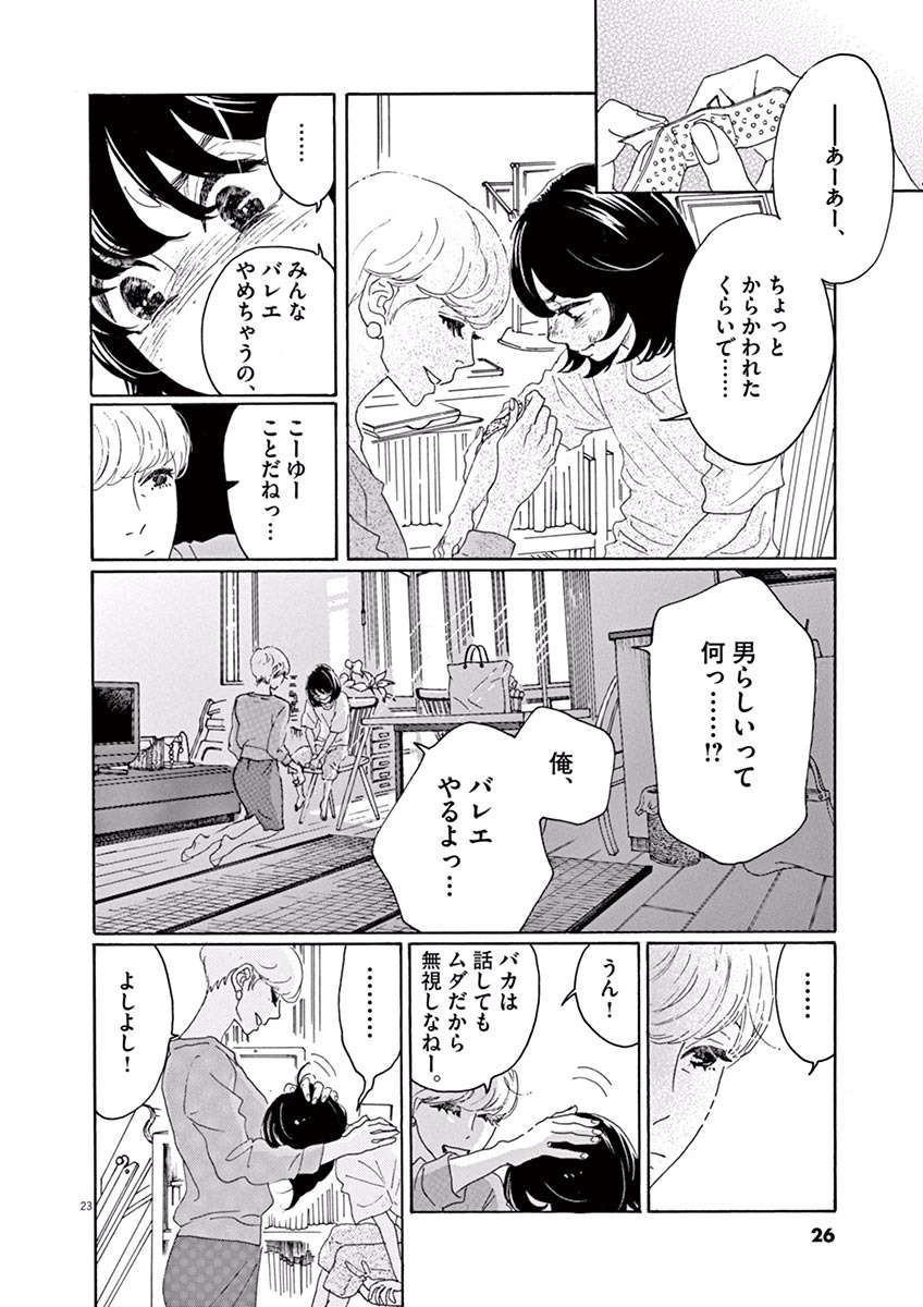 Dance Dance Danseur Chap 1 - Next Chap 2