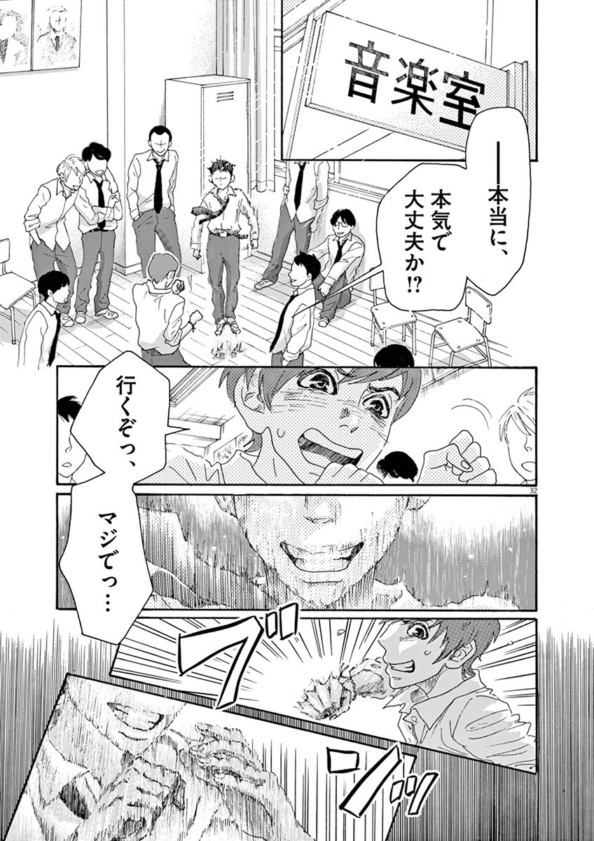 Dance Dance Danseur Chap 1 - Next Chap 2
