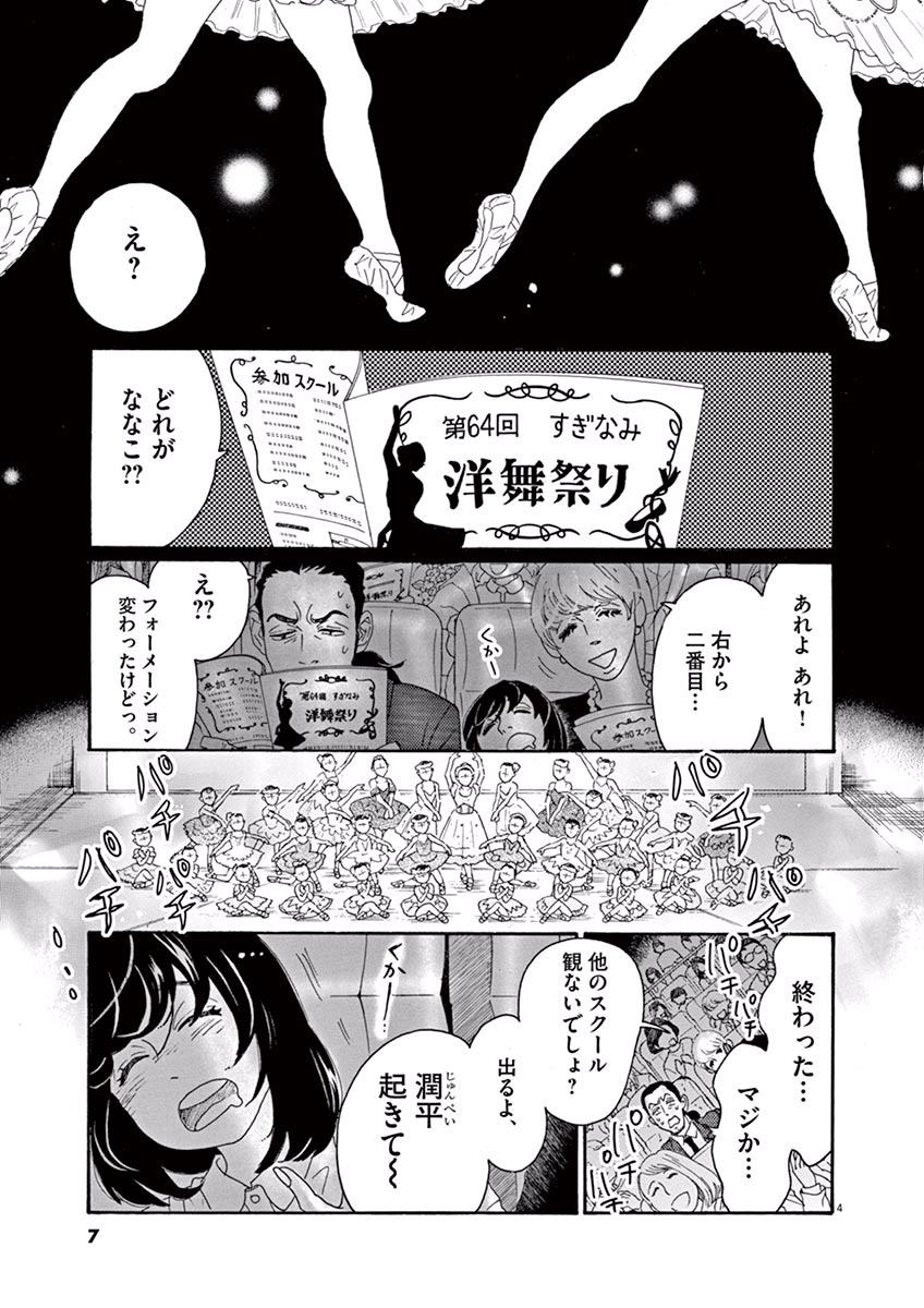 Dance Dance Danseur Chap 1 - Next Chap 2