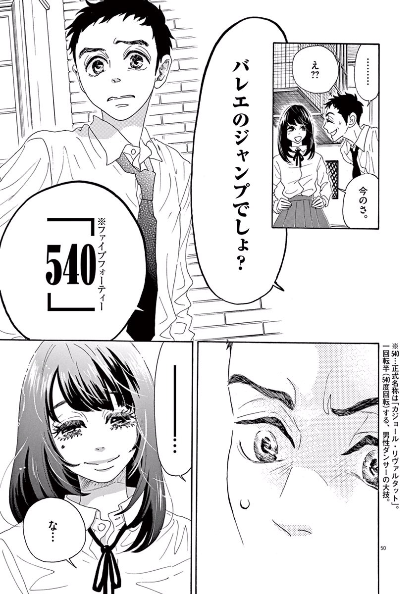 Dance Dance Danseur Chap 1 - Next Chap 2