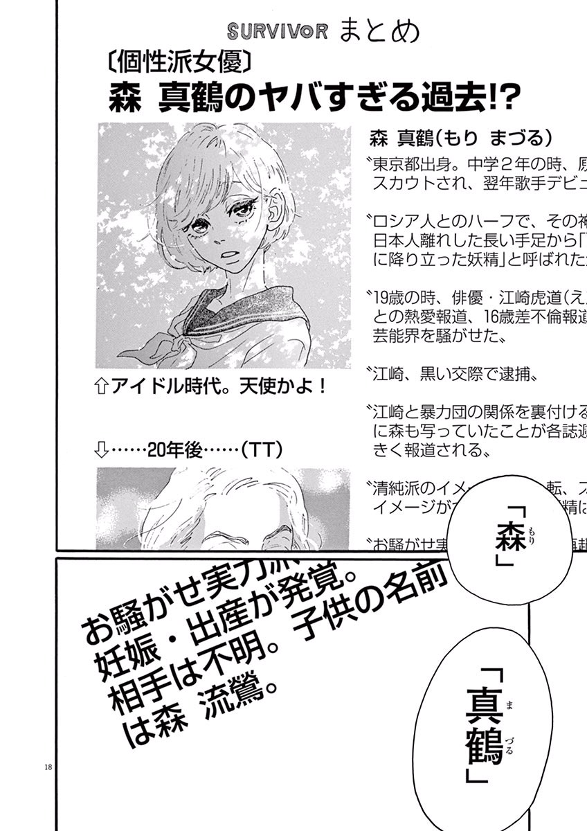 Dance Dance Danseur Chap 11 - Next Chap 12