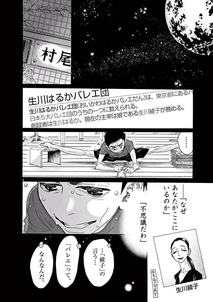 Dance Dance Danseur Chap 24 - Next Chap 25