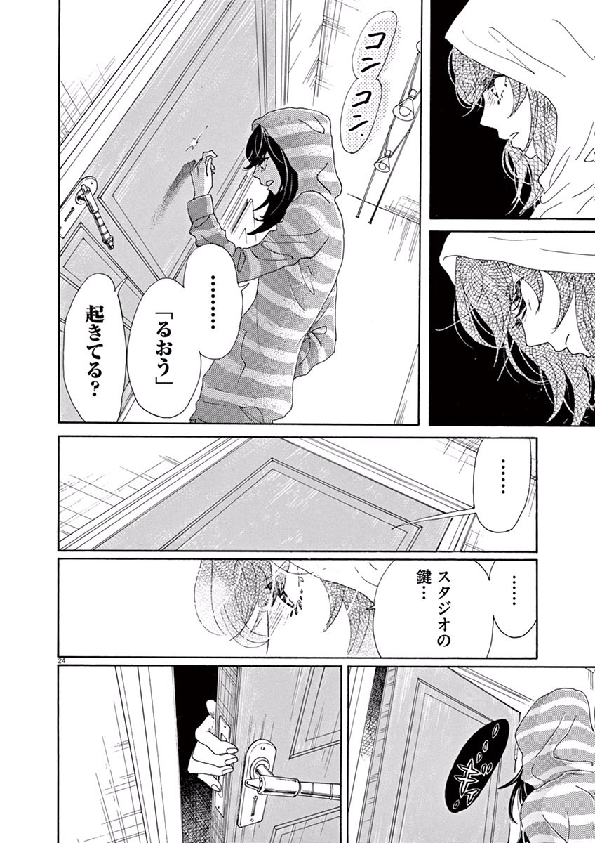 Dance Dance Danseur Chap 2 - Next Chap 3