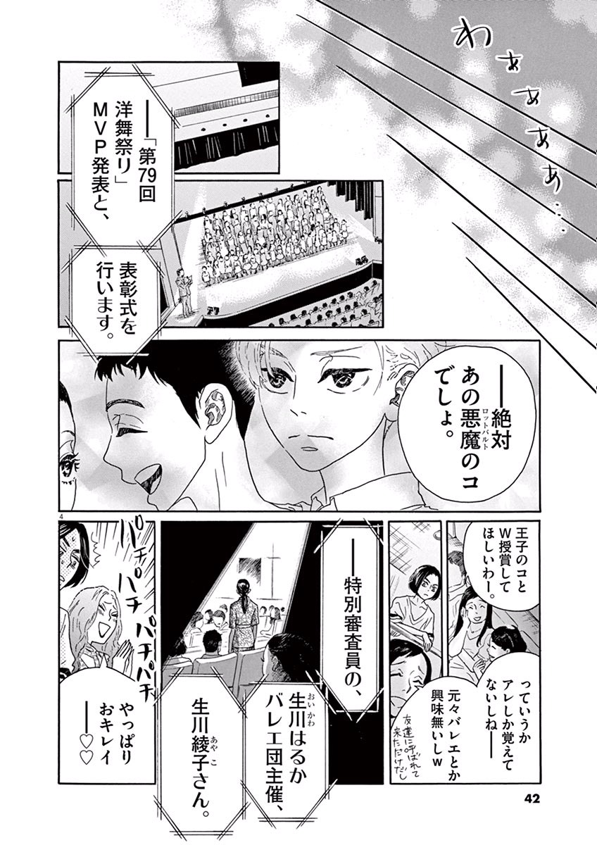 Dance Dance Danseur Chap 23 - Next Chap 24