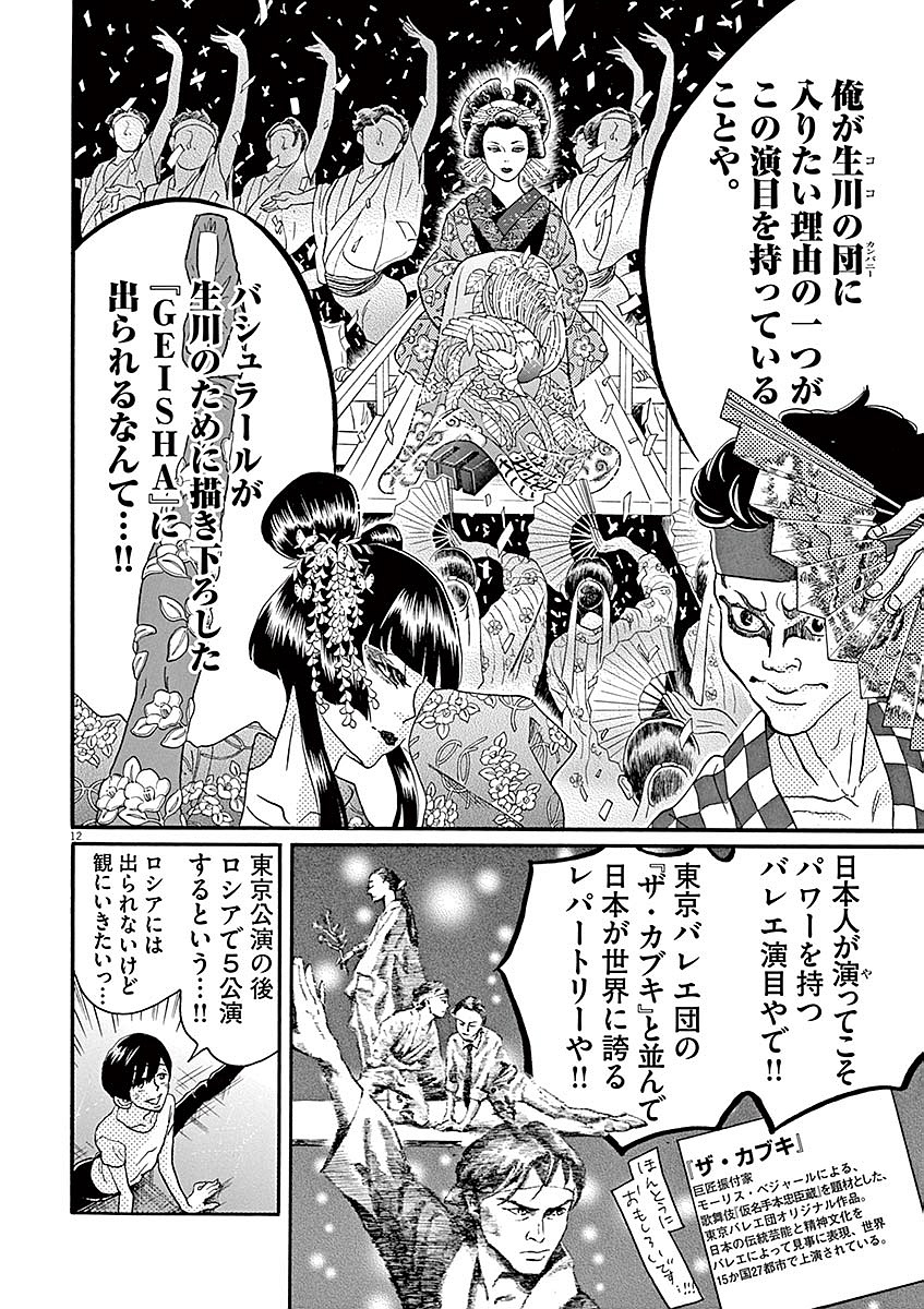 Dance Dance Danseur Chap 53 - Next Chap 54