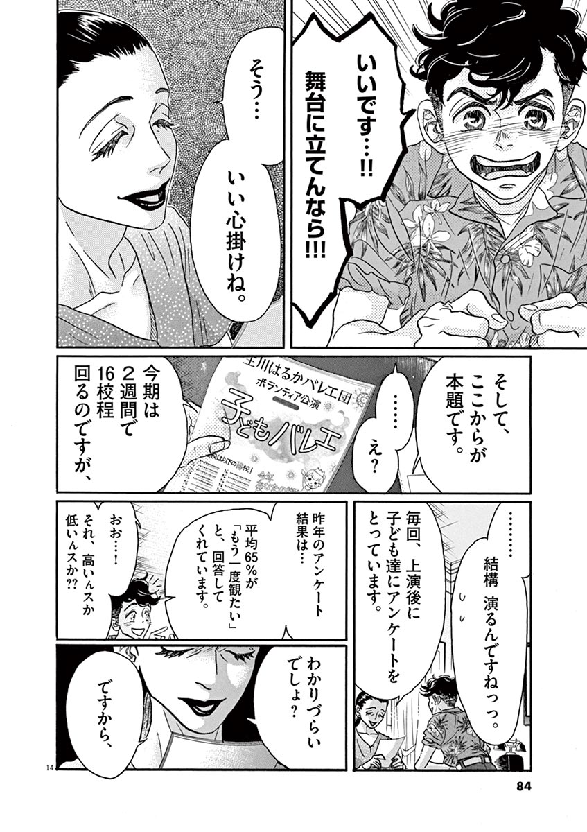 Dance Dance Danseur Chap 64 - Next Chap 65