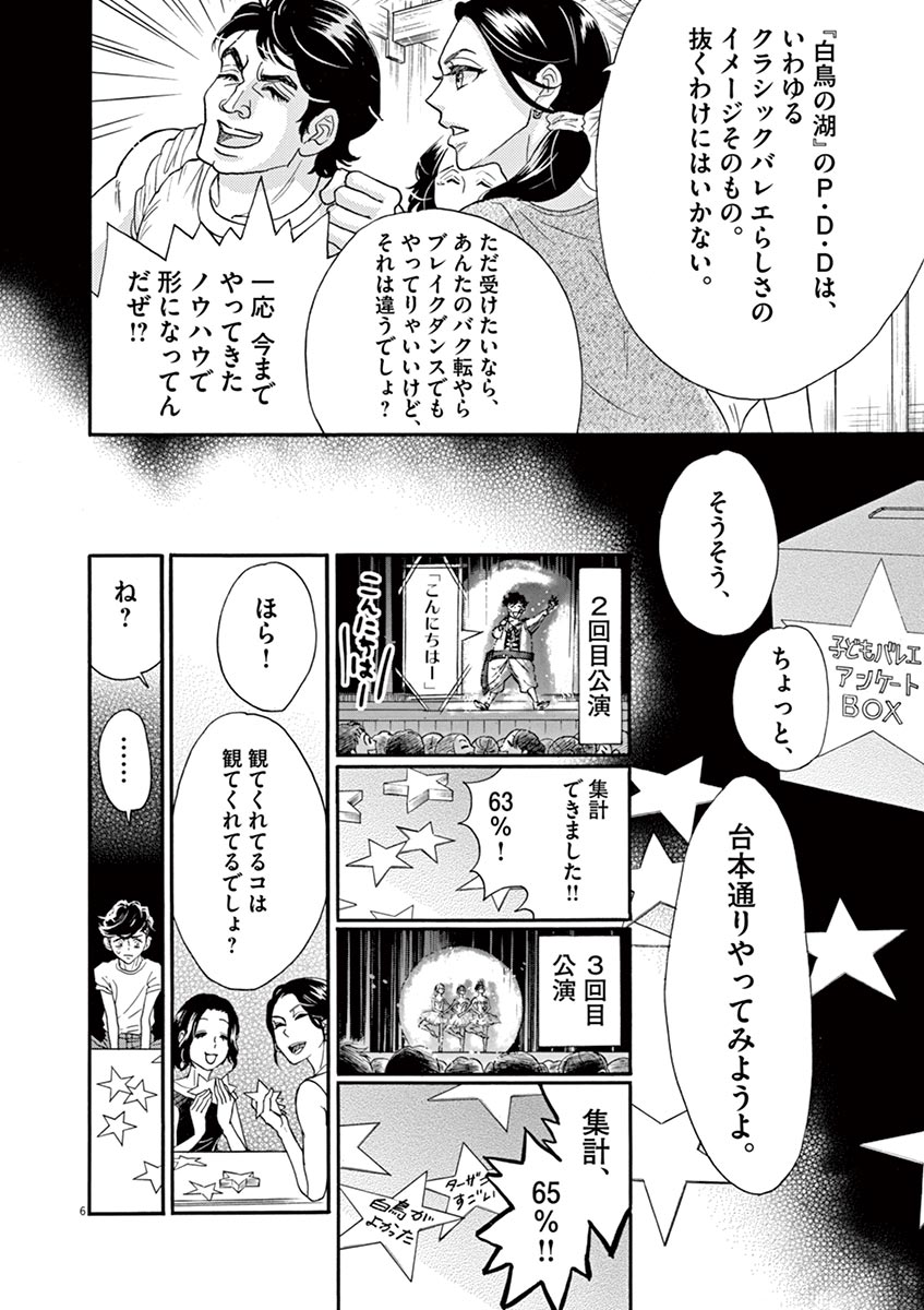 Dance Dance Danseur Chap 67 - Next Chap 68