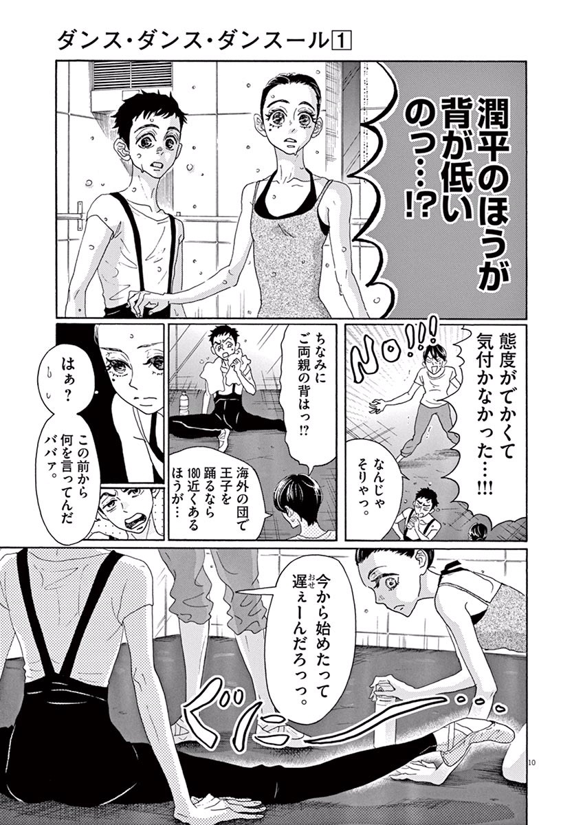 Dance Dance Danseur Chap 7 - Next Chap 8