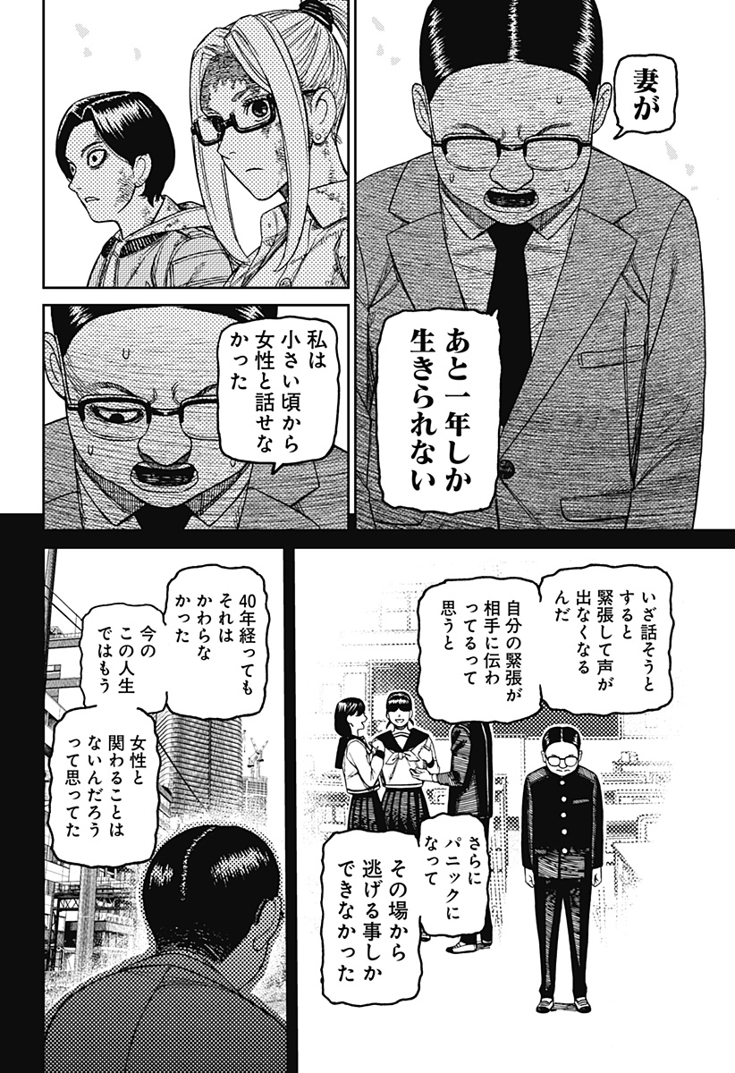 ダンダダン Chap 179 - Next Chap 180