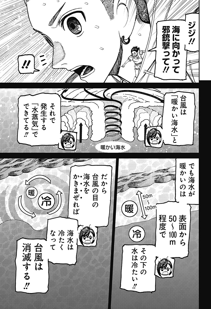 ダンダダン Chap 198 - Next Chap 199