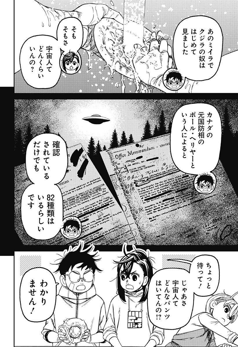 ダンダダン Chap 220 - Next Chap 221