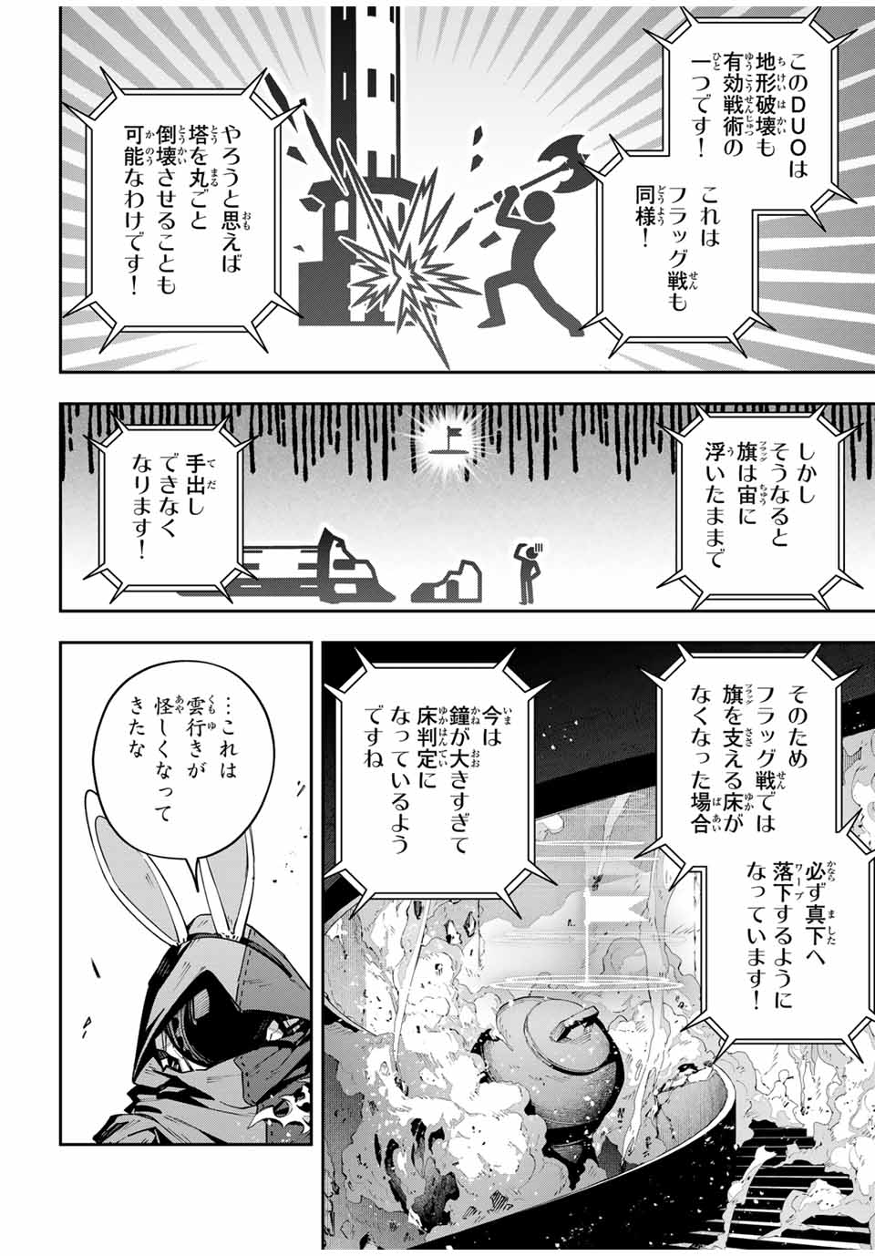 Destiny Unchain Online Chap 85 - Next Chap 86