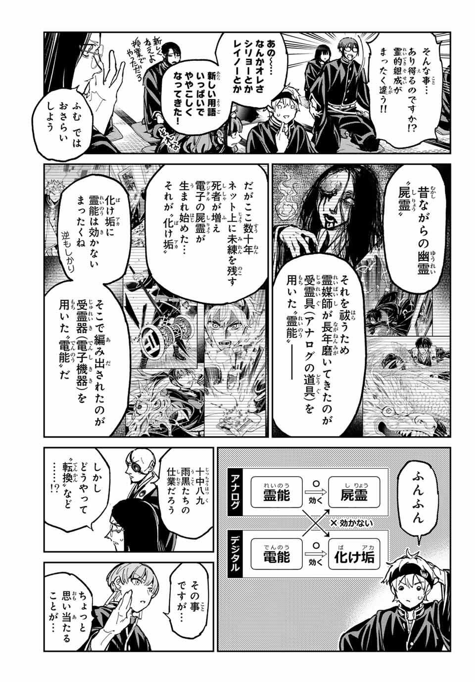 デッドアカウント Chap 109 - Next Chap 110