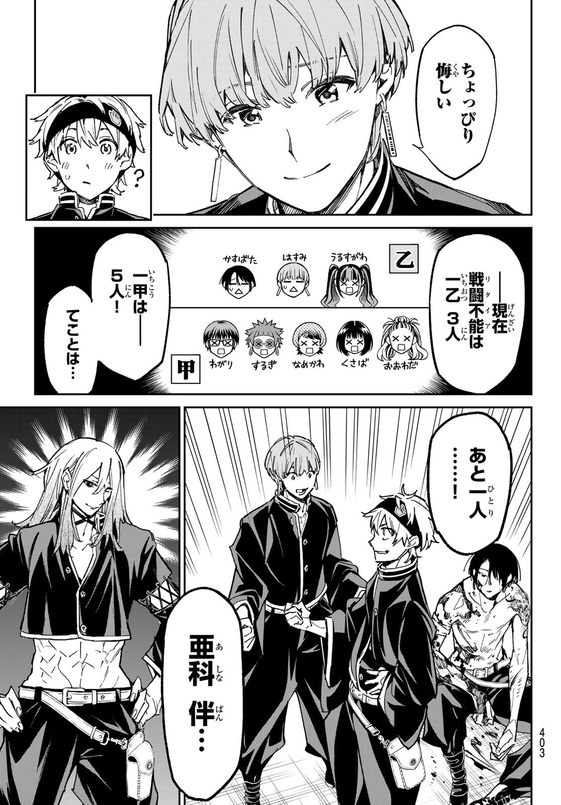 デッドアカウント Chap 22 - Next Chap 23