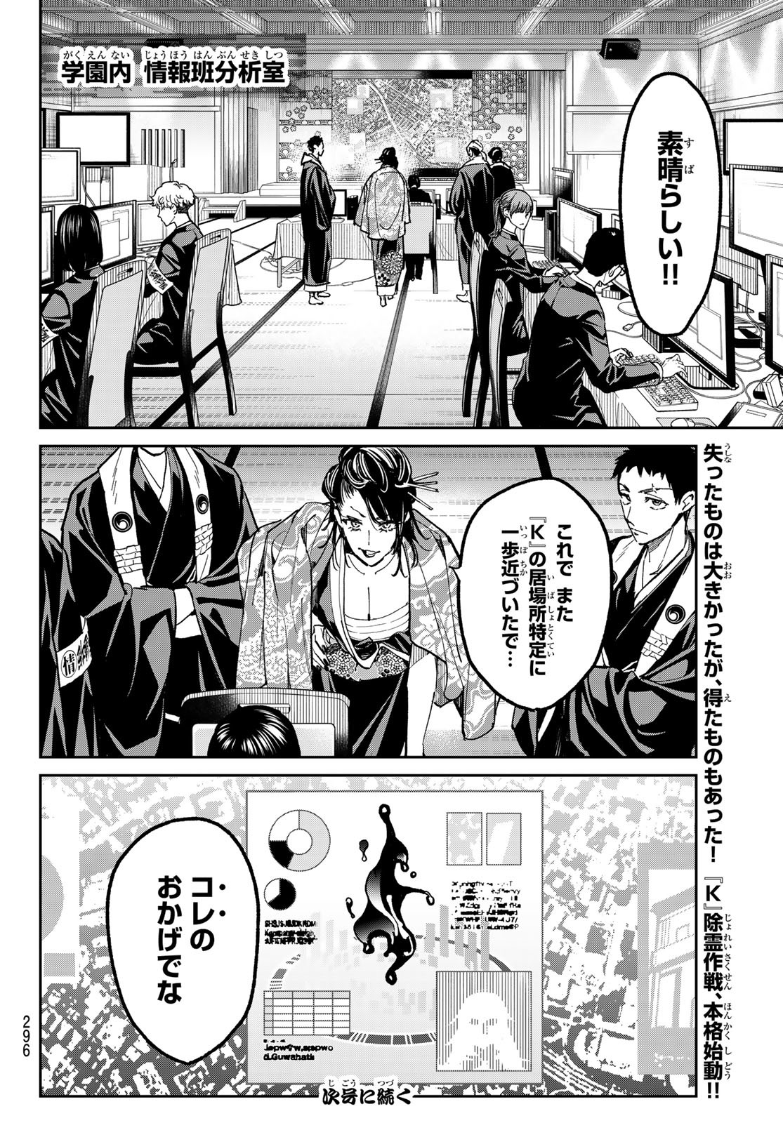 デッドアカウント Chap 28 - Next Chap 29
