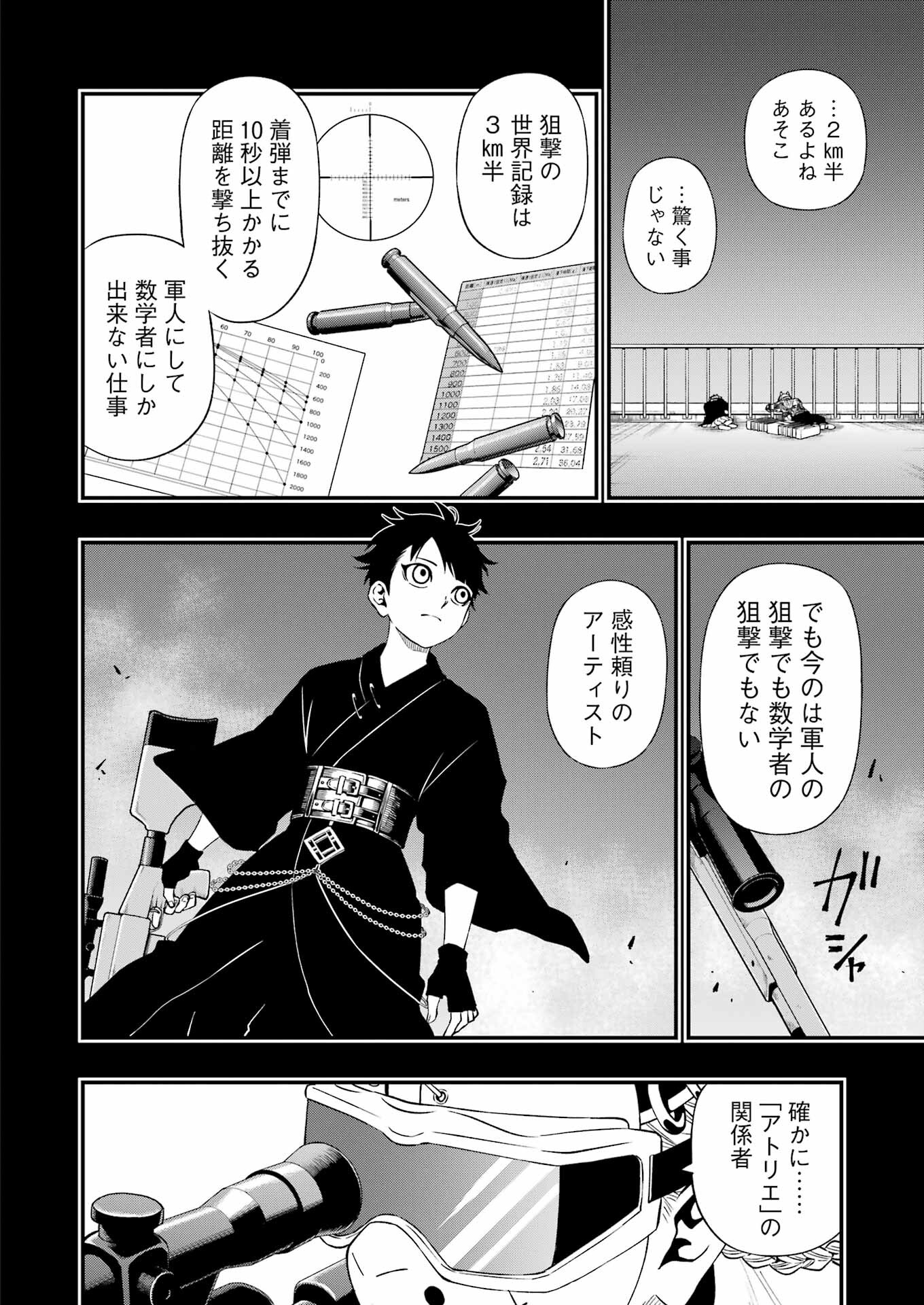 Dead Mount Death Play Chap 83 - Next Chap 84