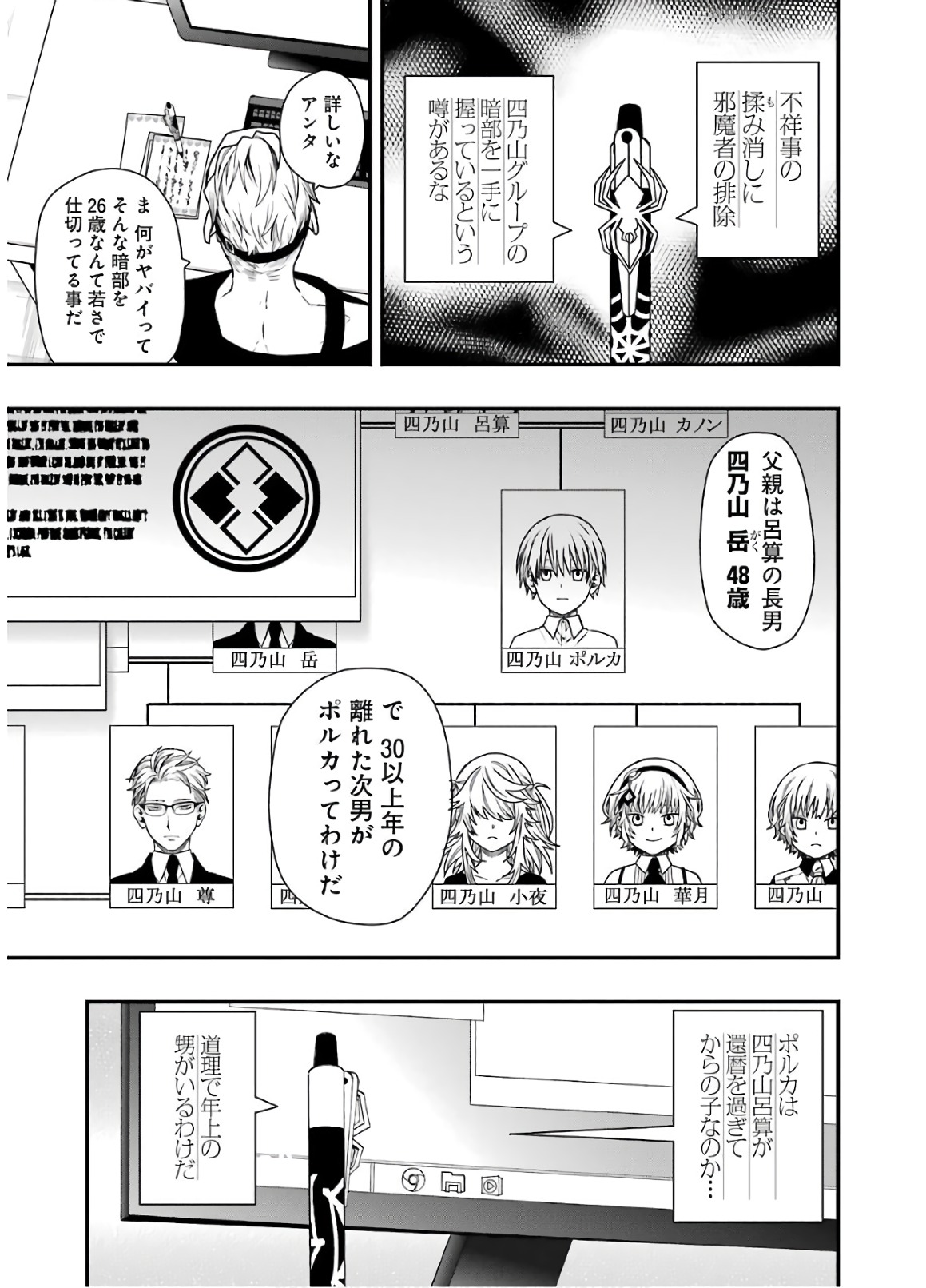 Dead Mount Death Play Chap 14 - Next Chap 15