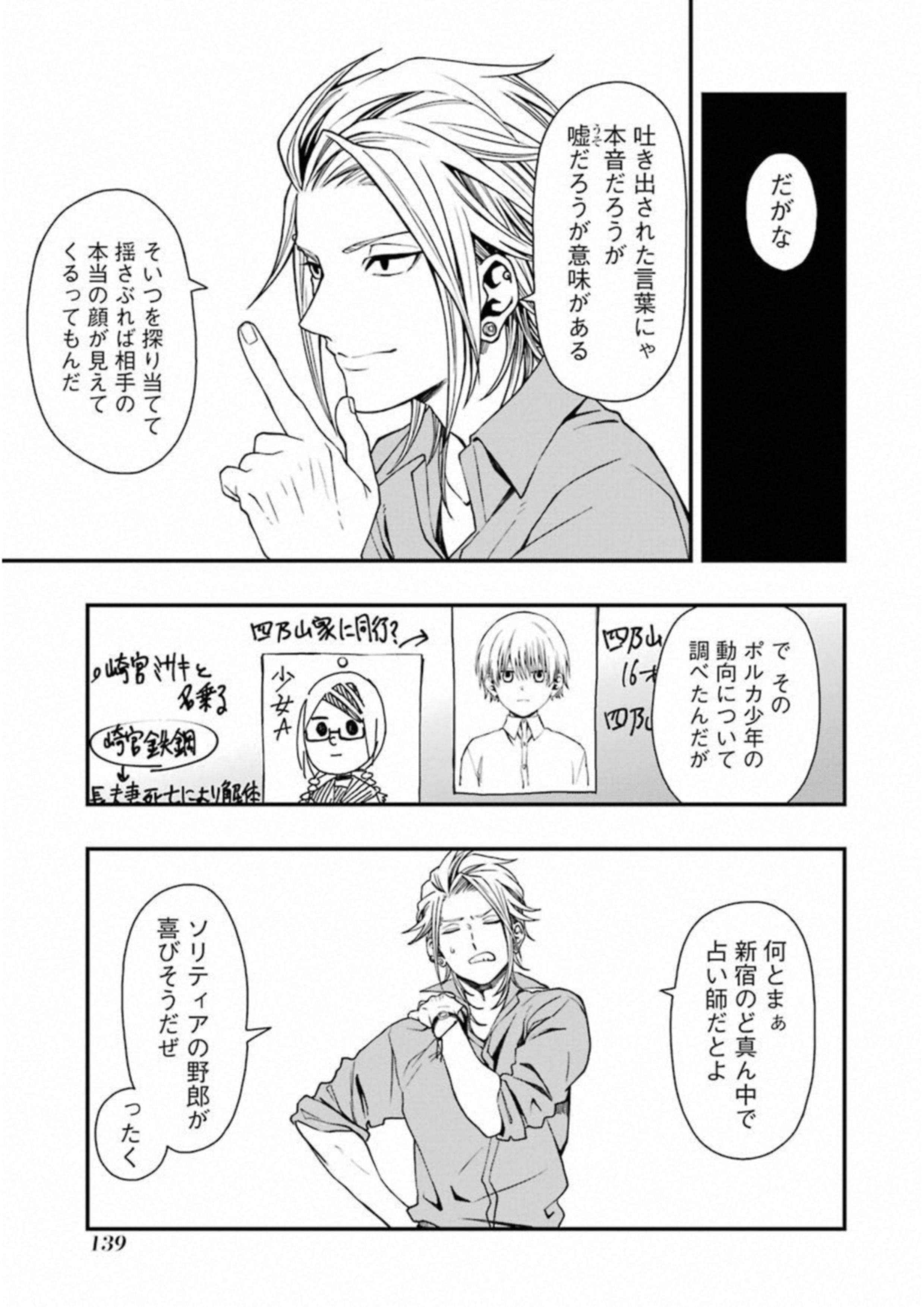 Dead Mount Death Play Chap 23 - Next Chap 24