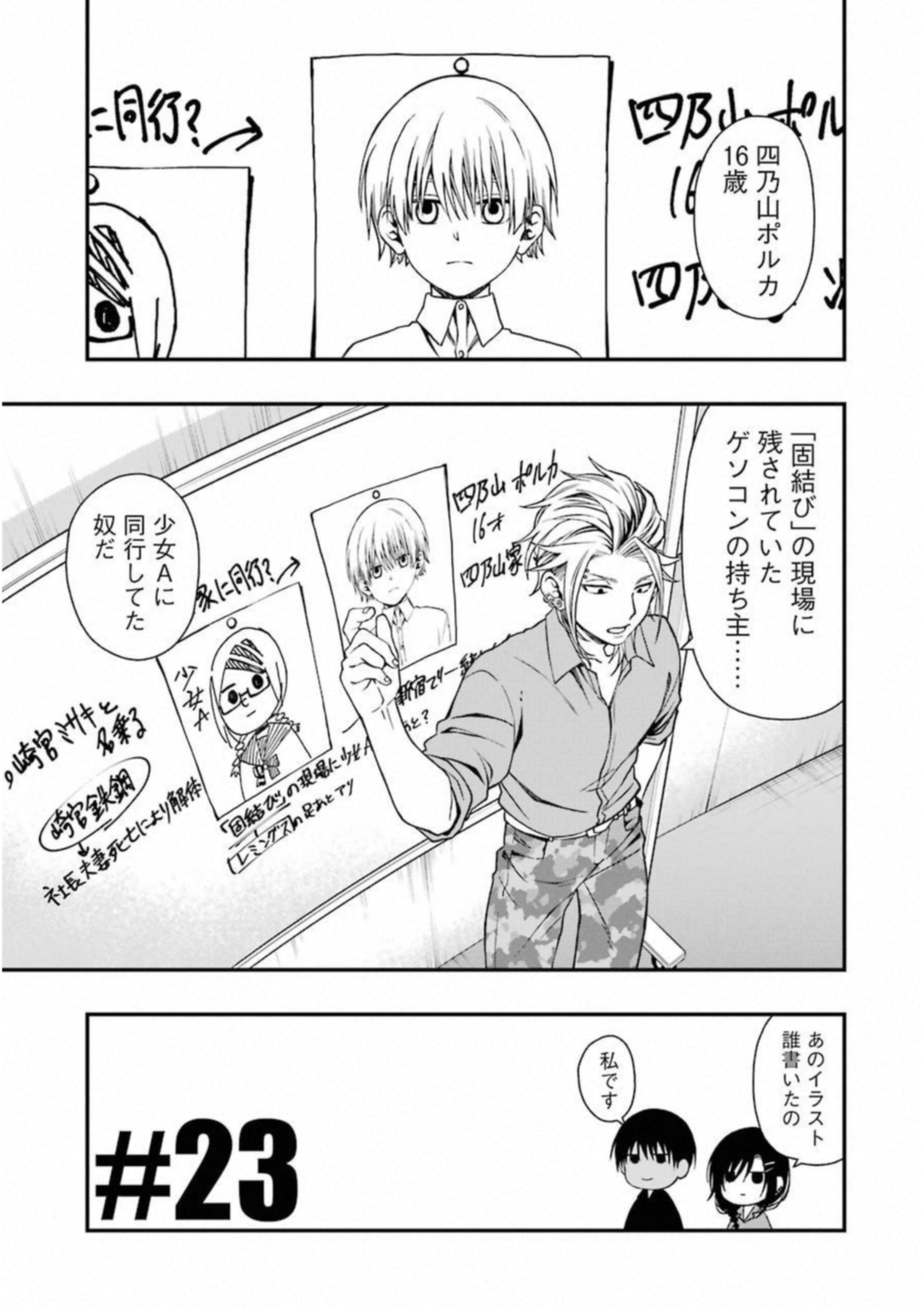 Dead Mount Death Play Chap 23 - Next Chap 24