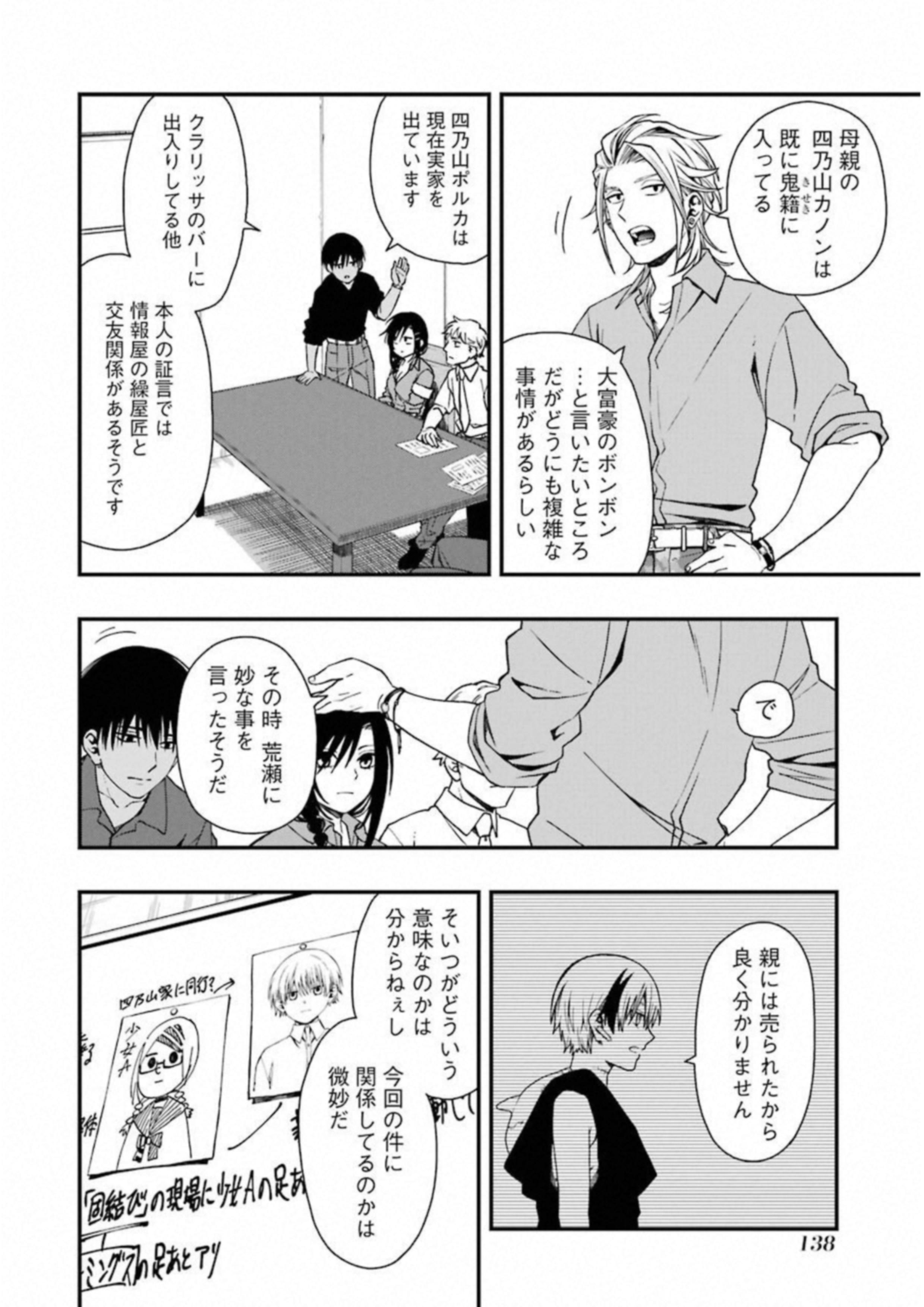 Dead Mount Death Play Chap 23 - Next Chap 24