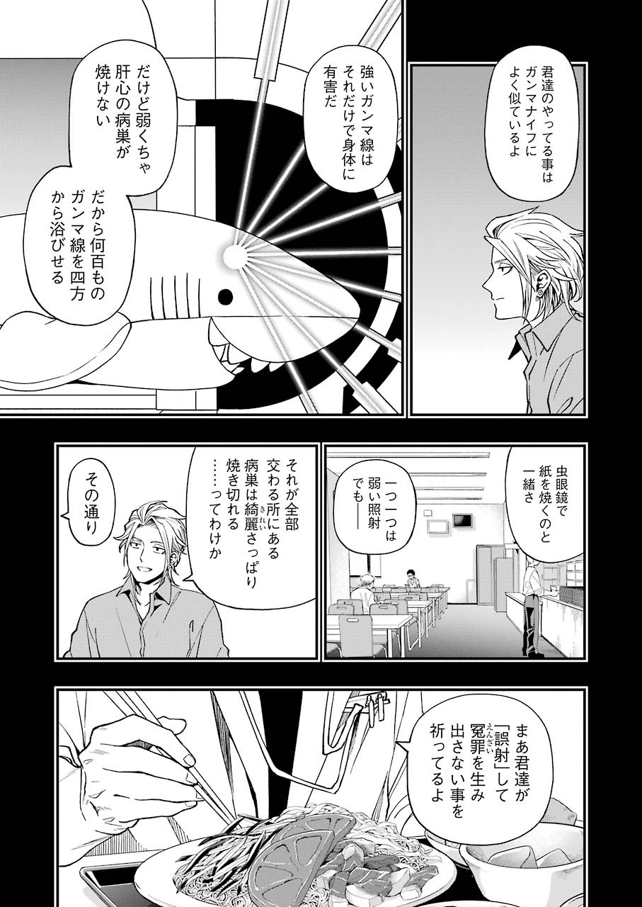 Dead Mount Death Play Chap 51 - Next Chap 52