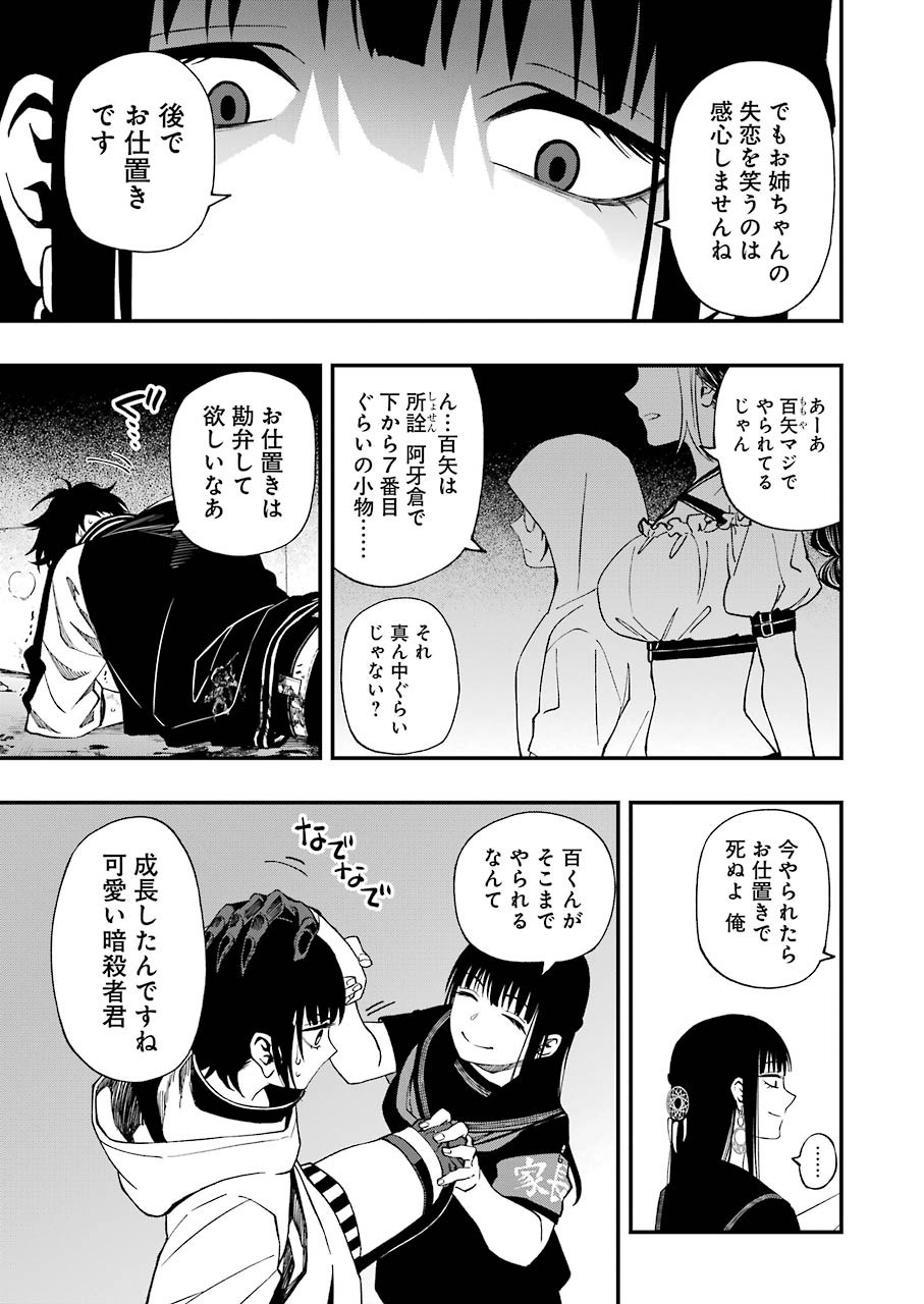 Dead Mount Death Play Chap 52 - Next Chap 53