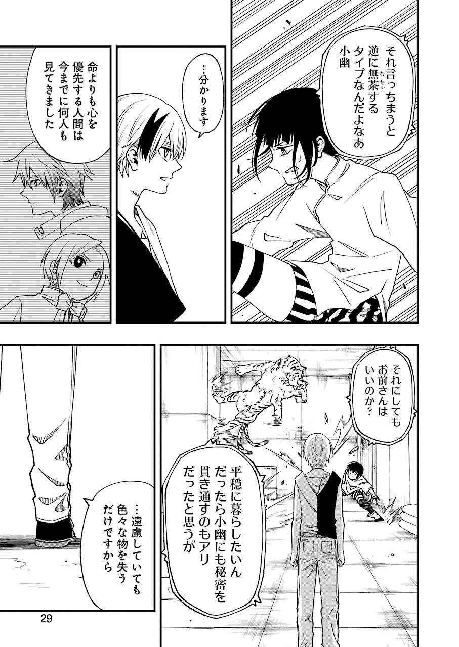 Dead Mount Death Play Chap 60 - Next Chap 61