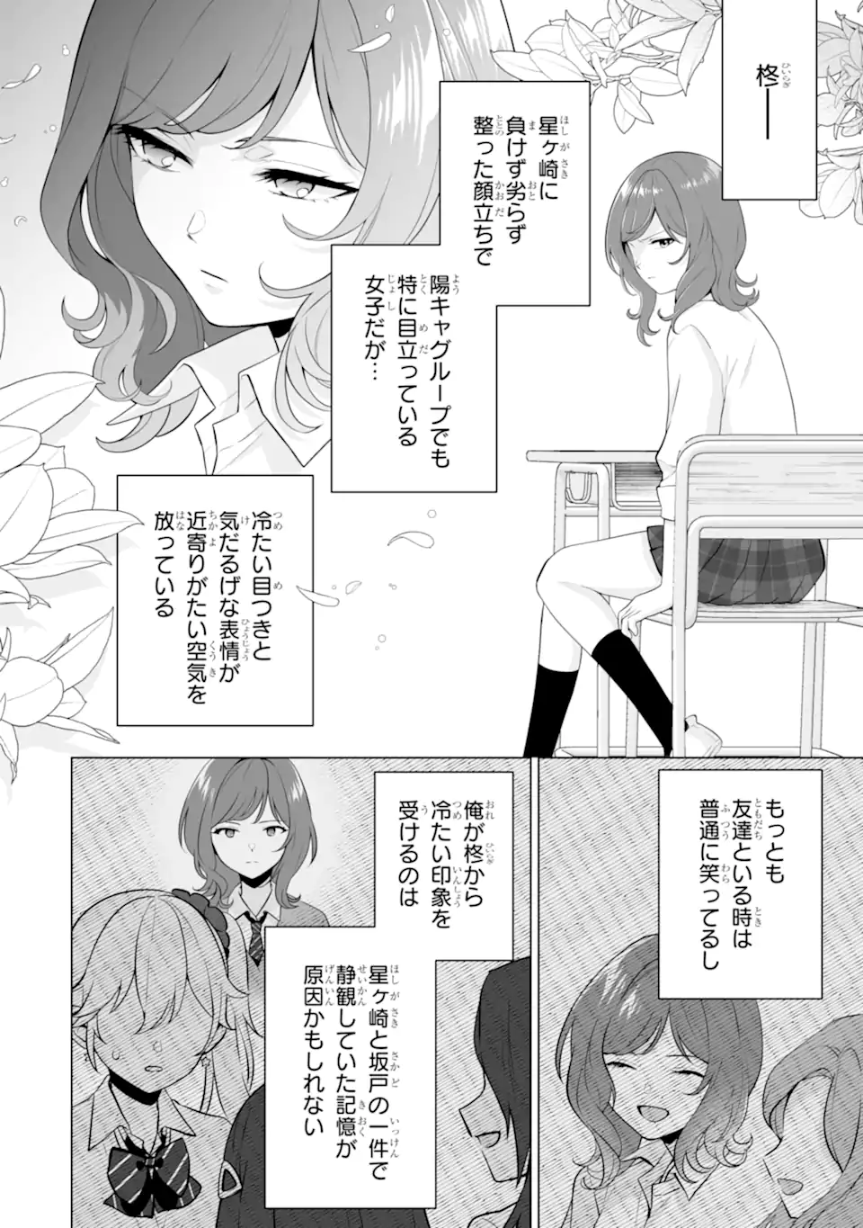 Douka Ore o Houtte Oite Kure: Nazeka Bocchi no Owatta Koukou Seikatsu o Kanojo ga Kaeyou to Shite Kuru Chap 22.2 - Next Chap 23.2