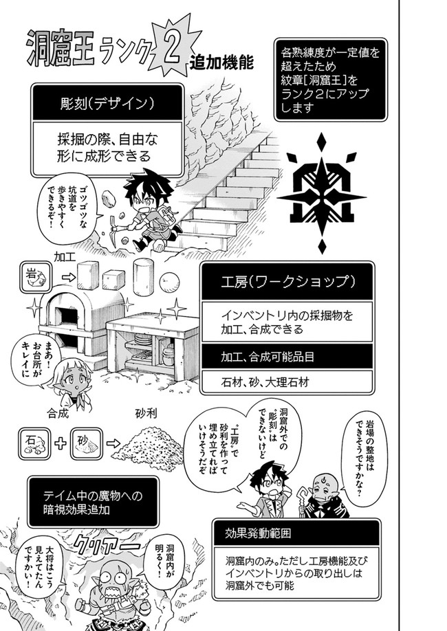 Doukutsu Ou kara Hajimeru Rakuen Life Chap 3.1 - Next Chap 4.1