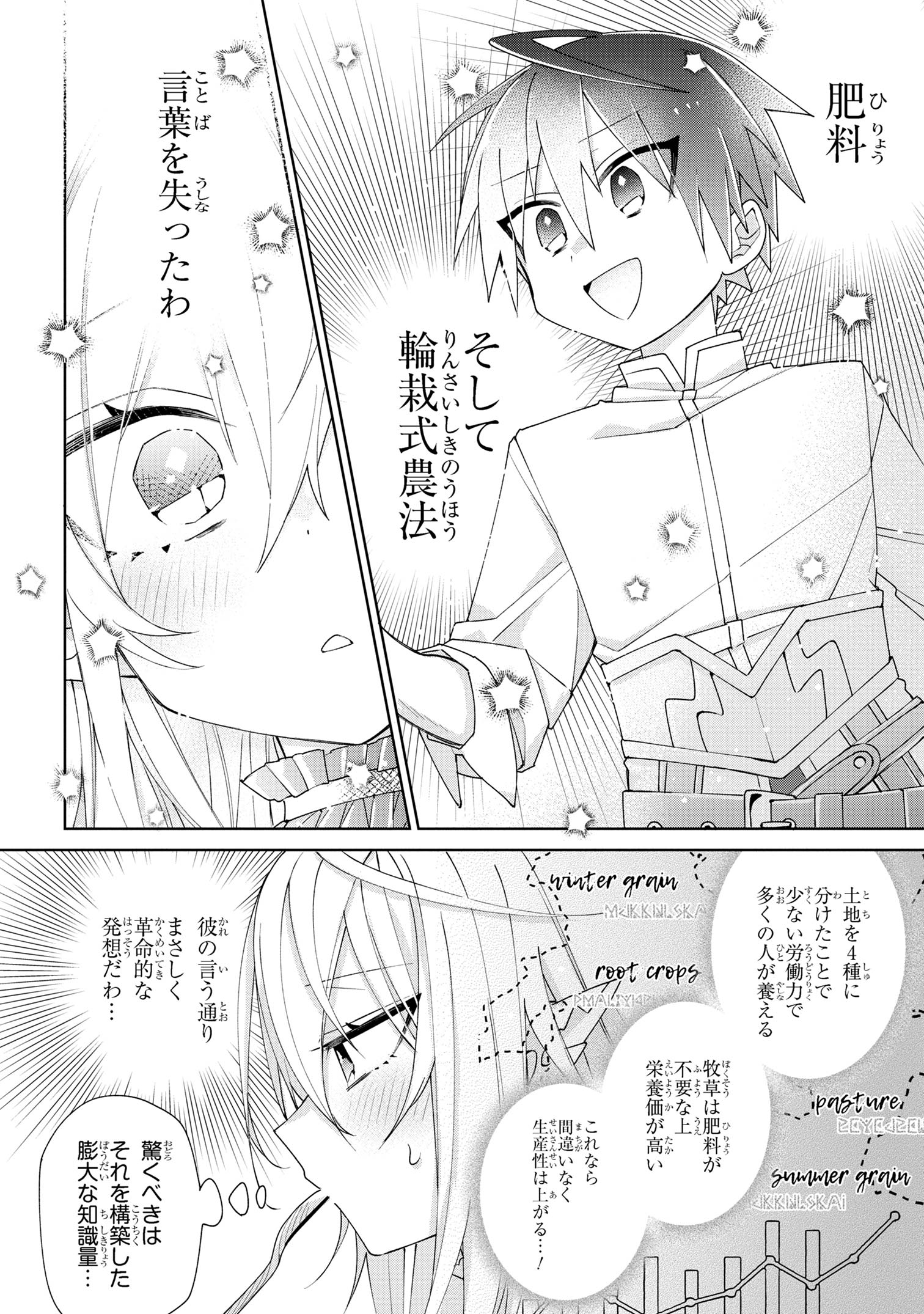 Dorei kara no Kitai to Hyouka no sei de Sakushu dekinai no daga Chap 4 - Next Chap 5