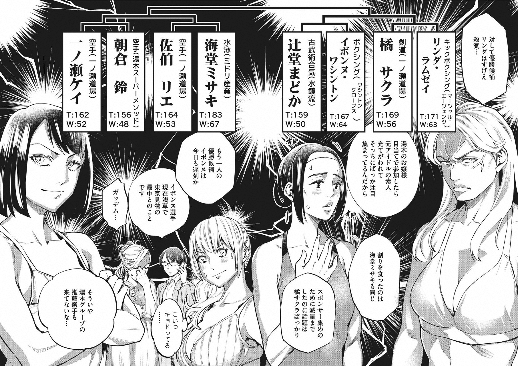 どるから,石井馆长变妹了 Chap 21 - Next Chap 22