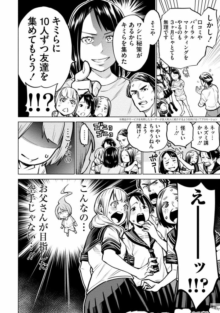 どるから,石井馆长变妹了 Chap 3 - Next Chap 4