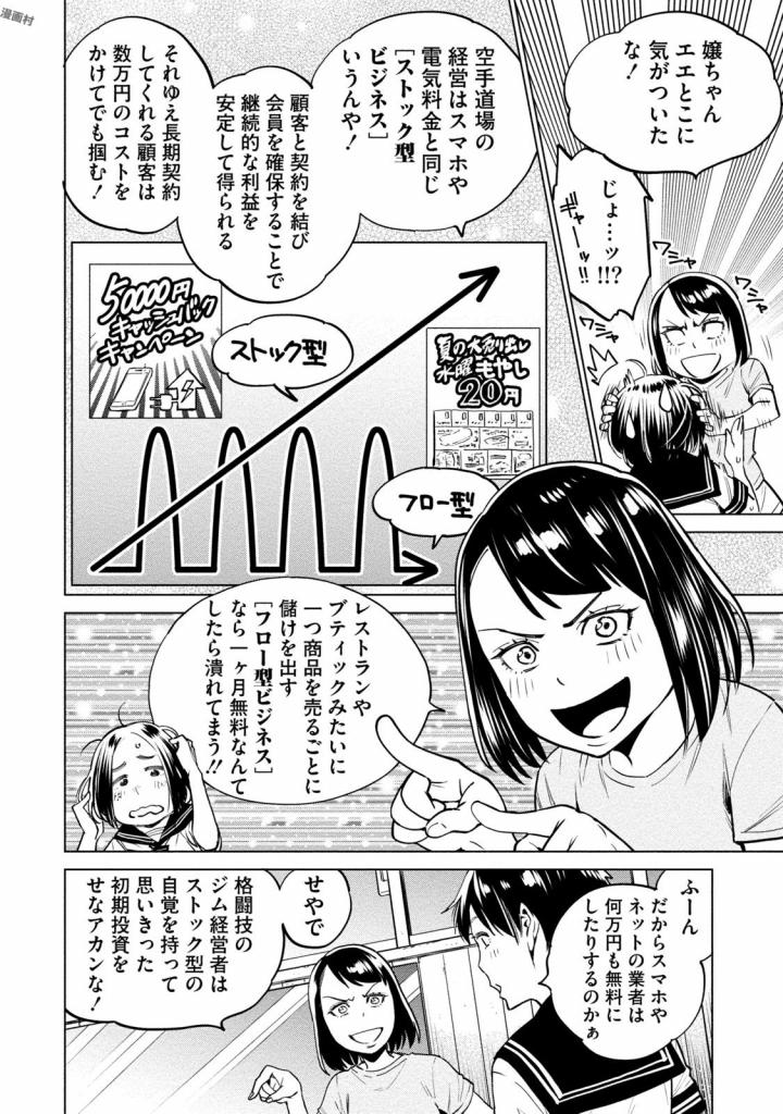 どるから,石井馆长变妹了 Chap 4 - Next Chap 5