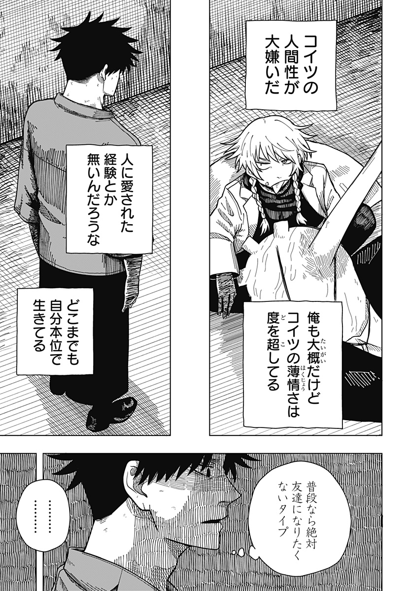 Drama Queen Chap 9 - Next Chap 10