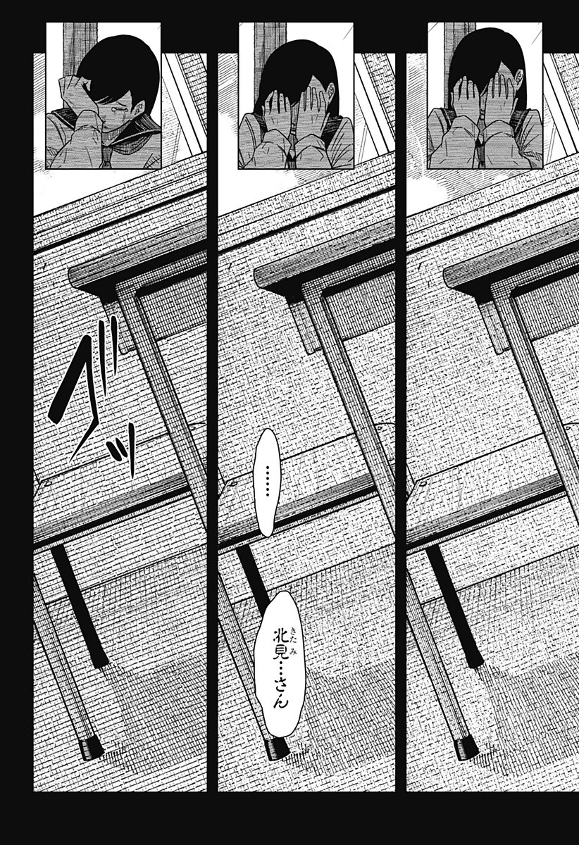 Drama Queen Chap 41 - Next Chap 42