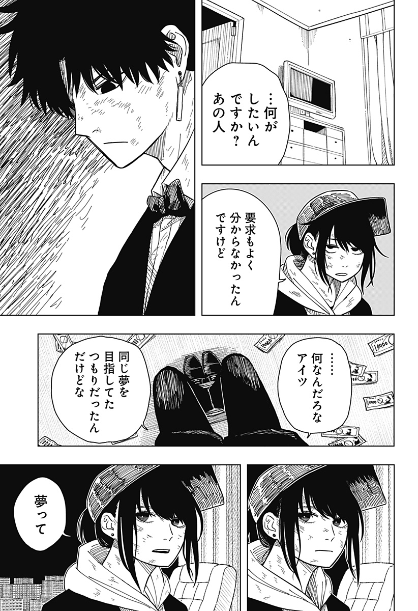 Drama Queen Chap 5 - Next Chap 6