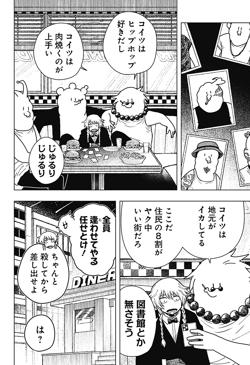 Drama Queen Chap 5 - Next Chap 6