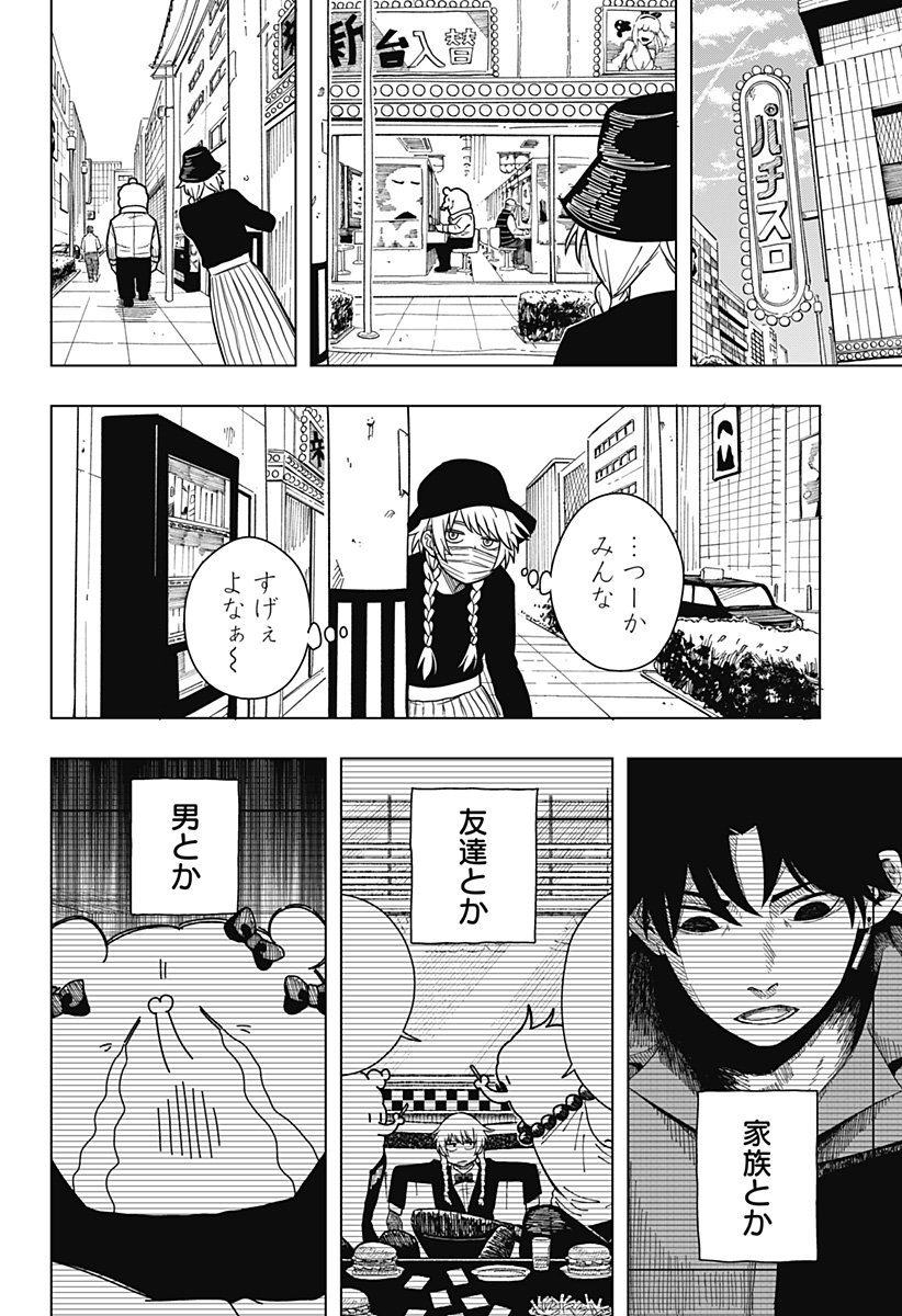 Drama Queen Chap 7 - Next Chap 8