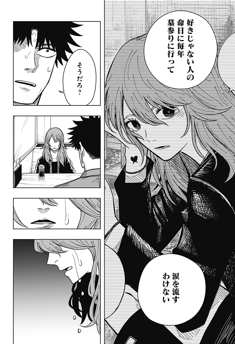 Drama Queen Chap 18 - Next Chap 19