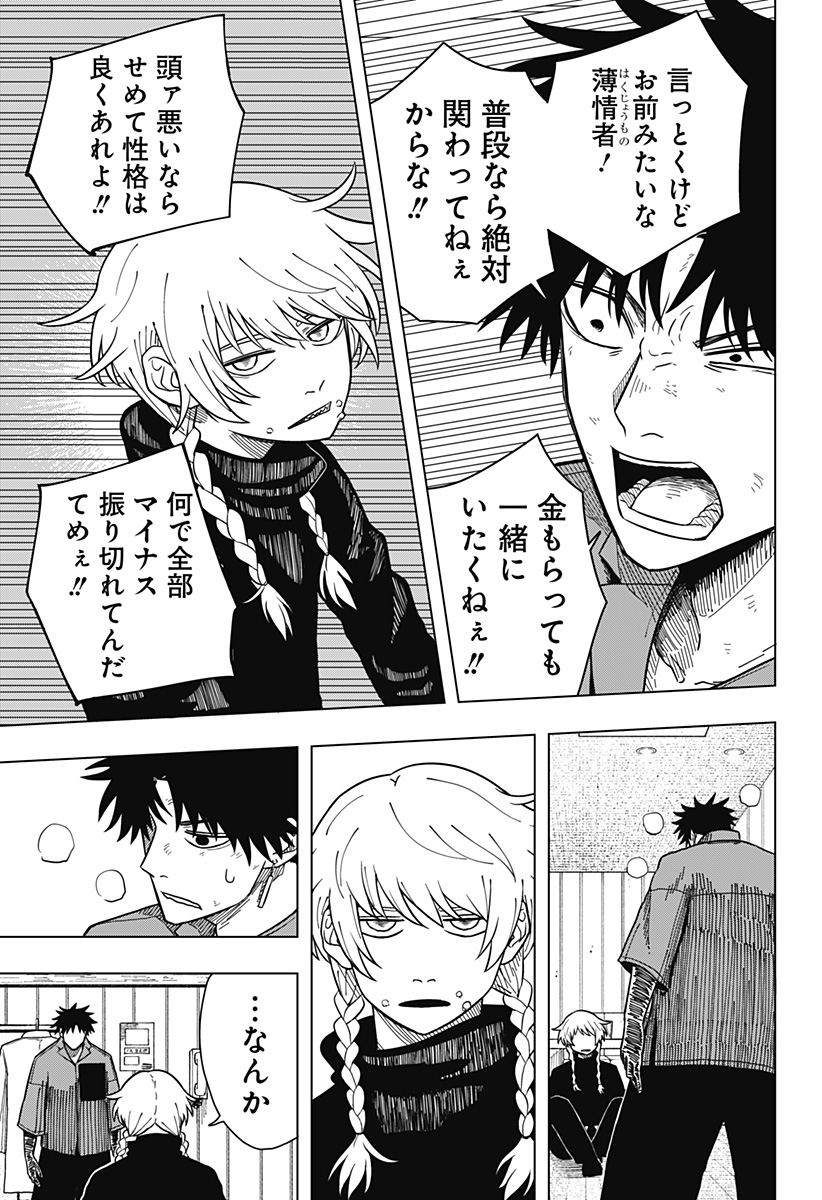 Drama Queen Chap 10 - Next Chap 11