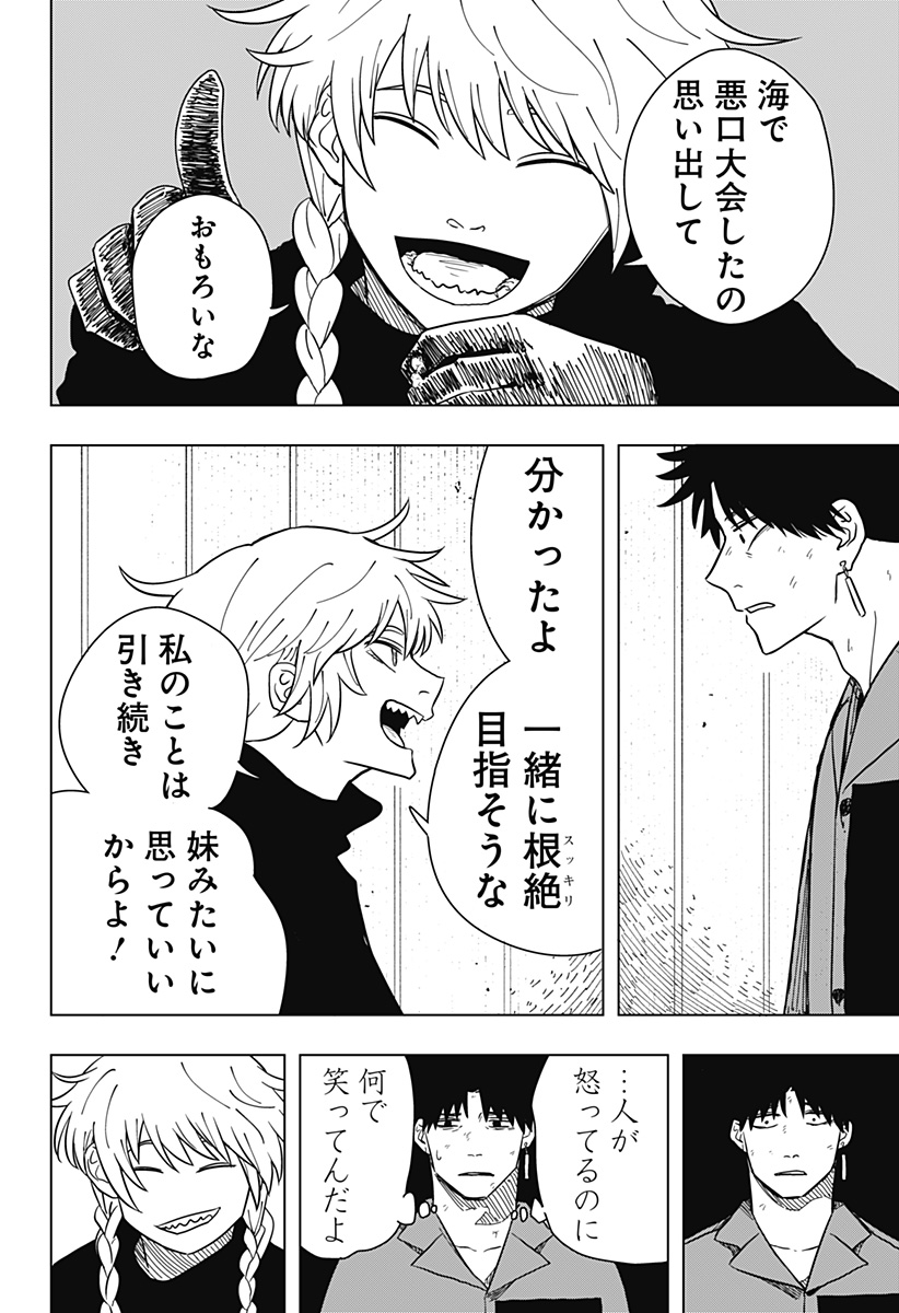 Drama Queen Chap 10 - Next Chap 11