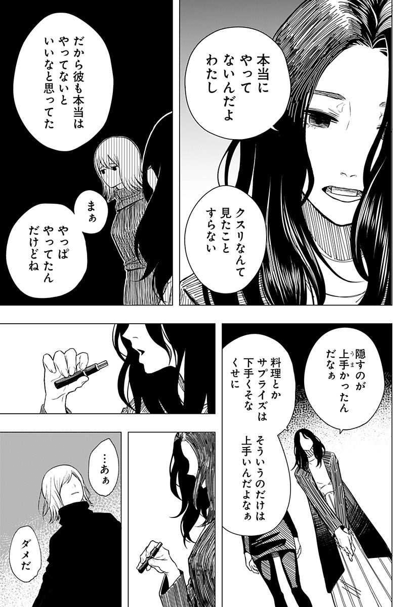 Drama Queen Chap 11.5 - Next Chap 12.5