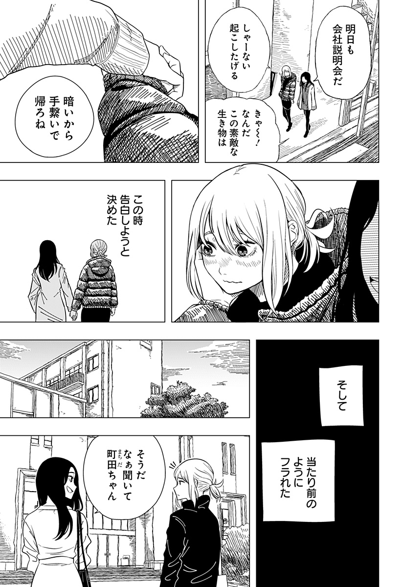 Drama Queen Chap 11.5 - Next Chap 12.5