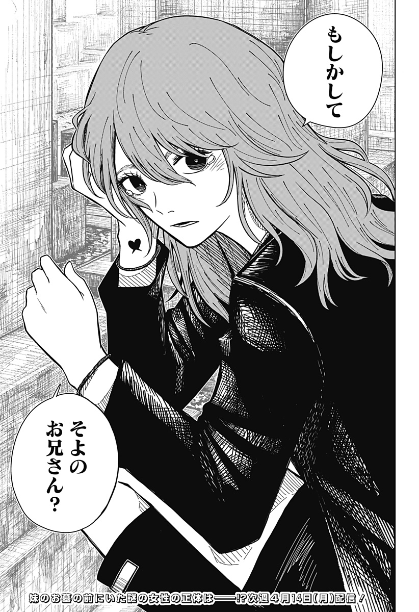 Drama Queen Chap 15 - Next Chap 16