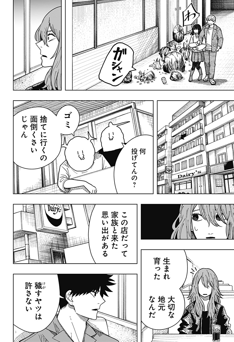 Drama Queen Chap 17 - Next Chap 18