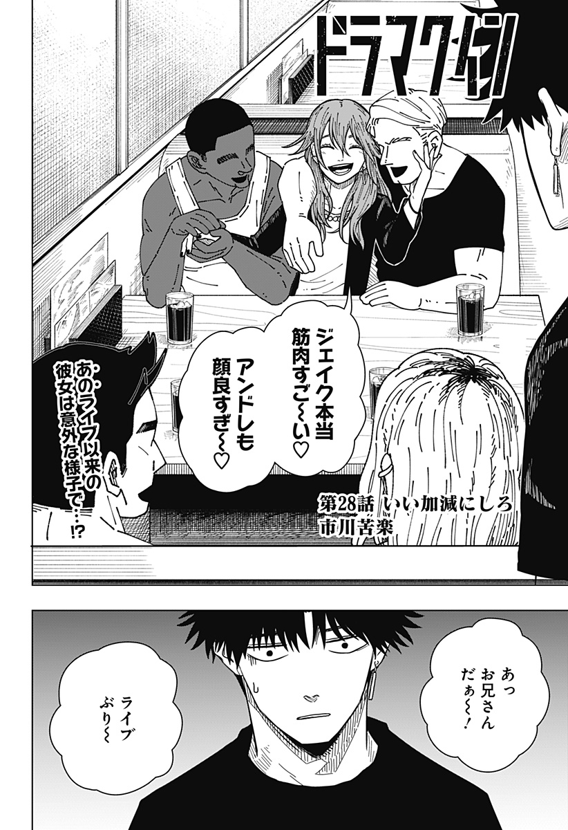 Drama Queen Chap 28 - Next Chap 29