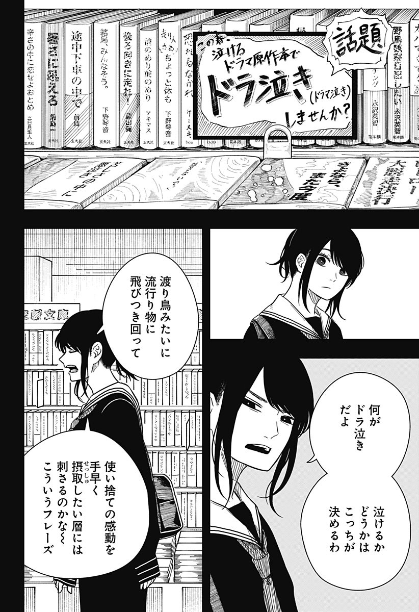 Drama Queen Chap 32 - Next Chap 33